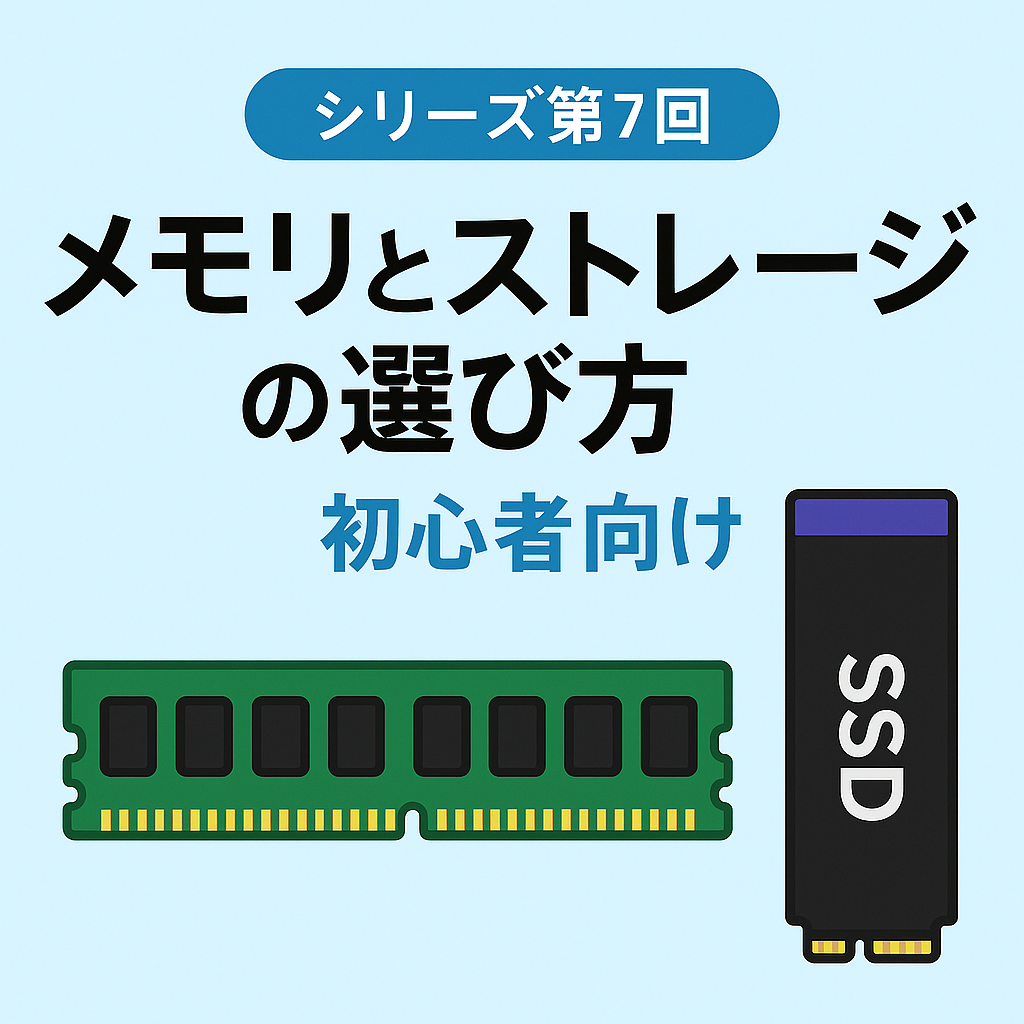 DDRメモリとNVMe SSDが並ぶパーツ構成のイメージ